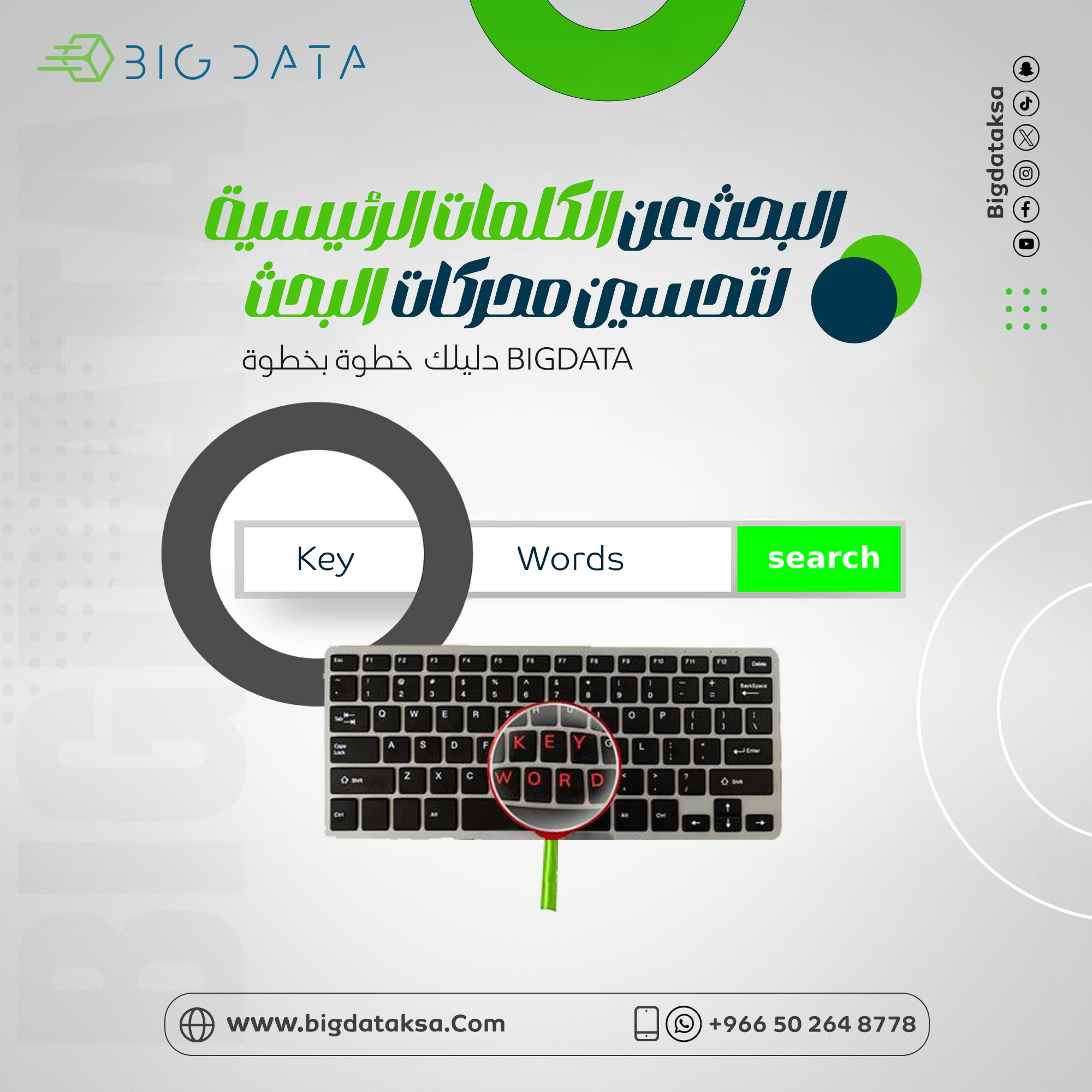 البحث عن الكلمات الرئيسية لتحسين محركات البحث